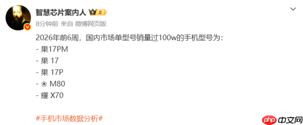 表现亮眼！华为Mate 80与荣耀X70前6周销量过百万 
